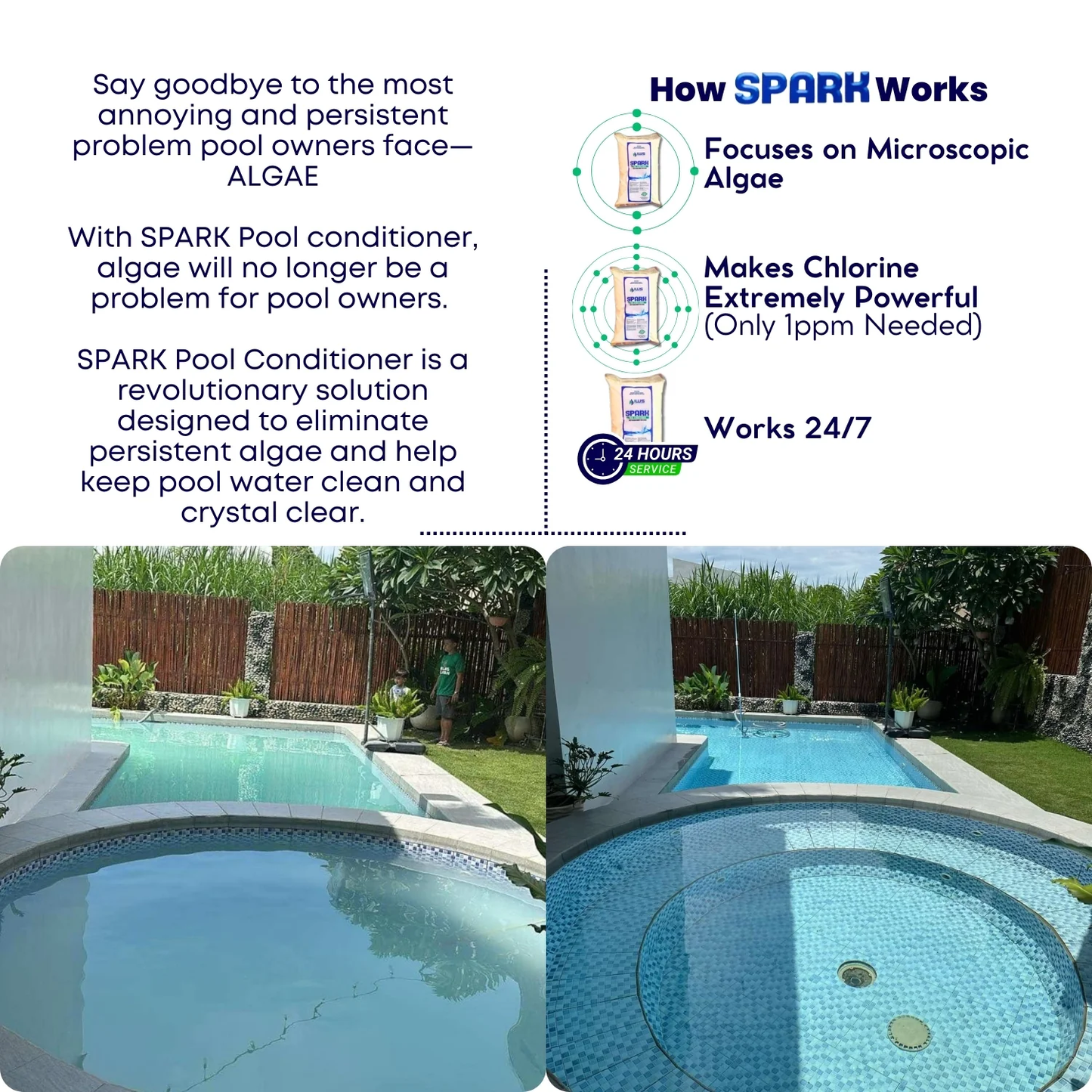 Spark Pool Conditioner - Your Ultimate Guard Against Algae